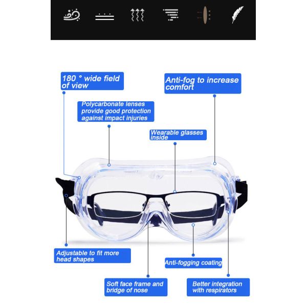 Anti Scratch Eye Protection Goggles Disposable Blocking Body Fluids And Blood Splashes