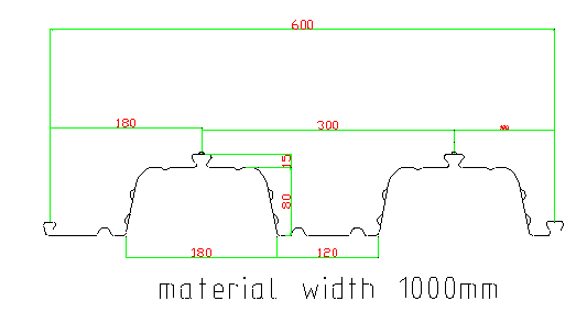 Chain Driven Floor Deck Roll Forming Machine 0.8-1.5mm Thickness 40GP Container