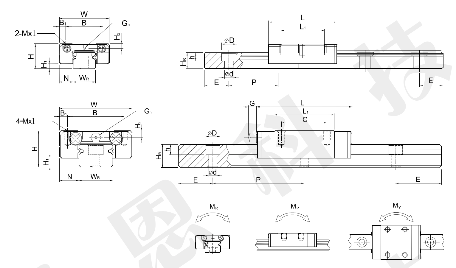 GMH Series Miniature Linear Rail Heavy Duty Linear Slide Rails 20mm