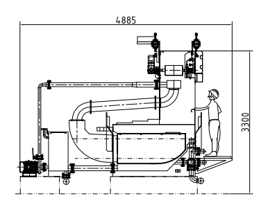 Continuous Textile Washing Machine