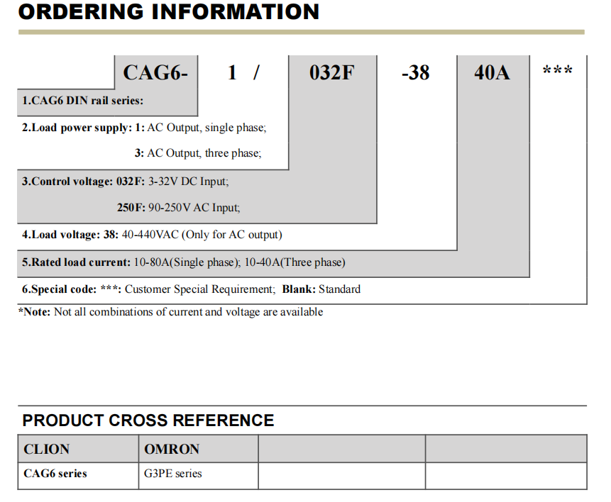 UL Certified Solid State Relay CAG6-1/032F-38 60A-80A with Heat Sink and DIN-Rail Mounting