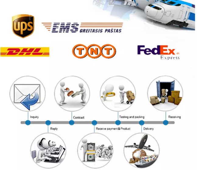 Ultrasonic Ion Anti Aging Led Handheld Facial Device Skin Tighten Massager Rechargeable