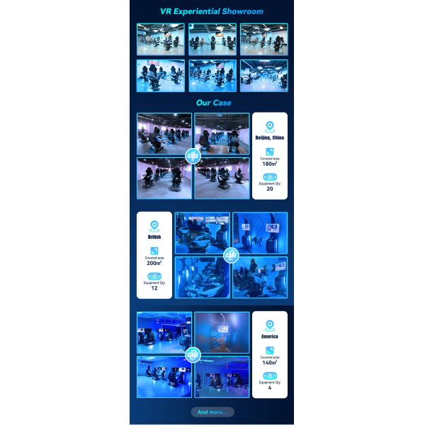 8K Interactive VR Games 9D 360 Rotation Chair Immersive Sense Effects Motion Simulator