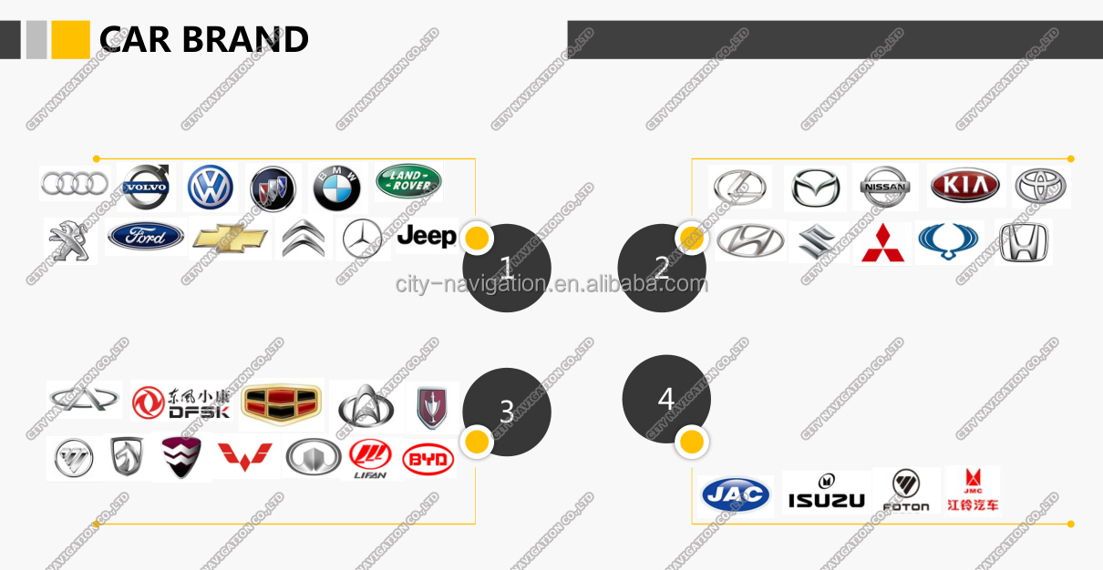 Truck Model Transit Toureo Auto Engine Oil Filter ISUZU JMC Ford Carrying HK299B072AA