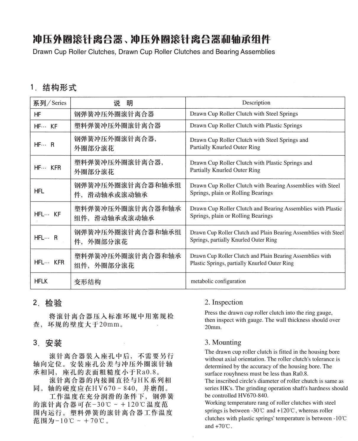 one way needle roller clutch bearings HF4820 apply for Torque wrench