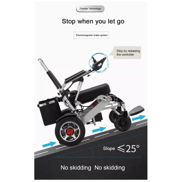 Lithium Battery Lightweight Electric Wheelchairs Folding Fully Automatic Breathable