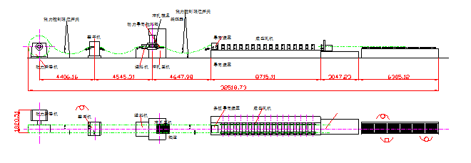Cable Ladder Production Line, Cable tray making Machine