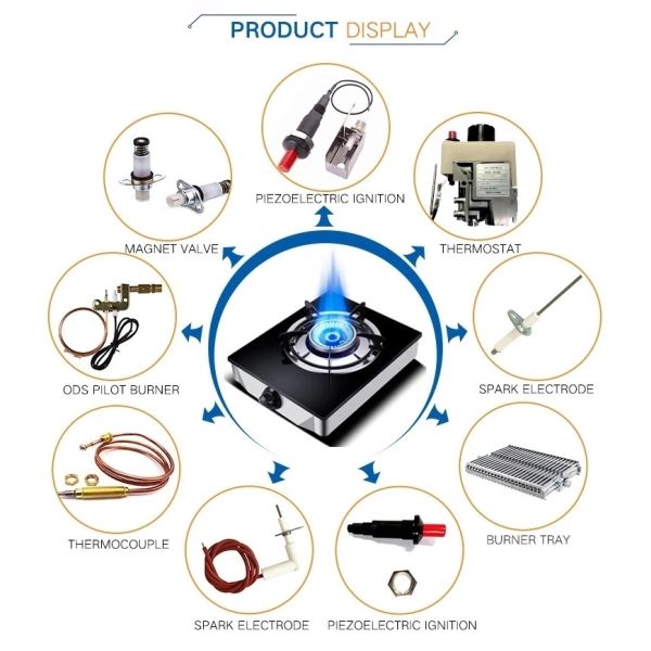 Sinopts Boiler Heating Pipe Bimetal Thermostatic Gas Control Valve for Gas Heater