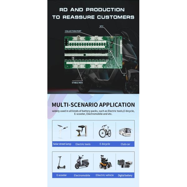 4S-24S E-Tricycles BMS 24S 72V 100A Lifepo4 Smart BMS Lithium Battery Protection Board