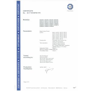 Wuhan Rixin Technology Co., Ltd. Certifications