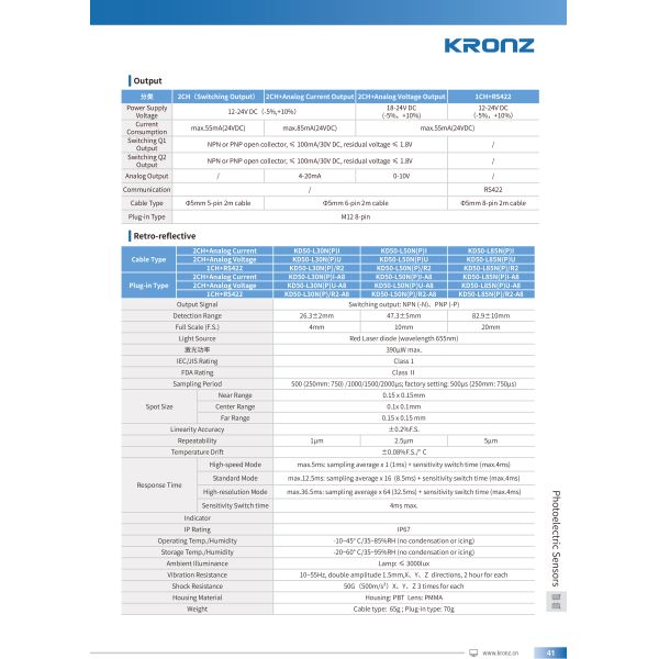 Industrial Grade Photoelectric Sensors with ±0.1%F.S. Linearity Accuracy and Red Laser Diode Light Source