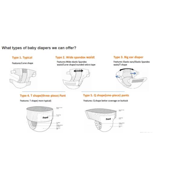 MINI 3-6 Kg Disposable Baby Diaper Breathable Super Absorbent Pull Ups Magic Type