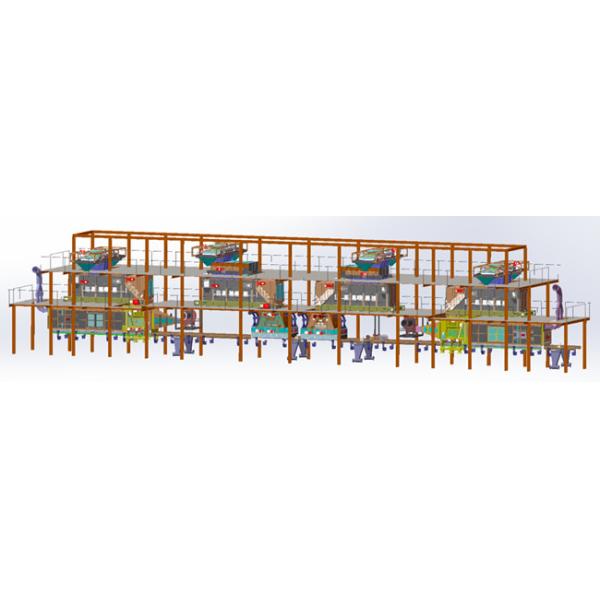 Wind Forming Station Particle Board Forming Machine Full automatic particle board production line