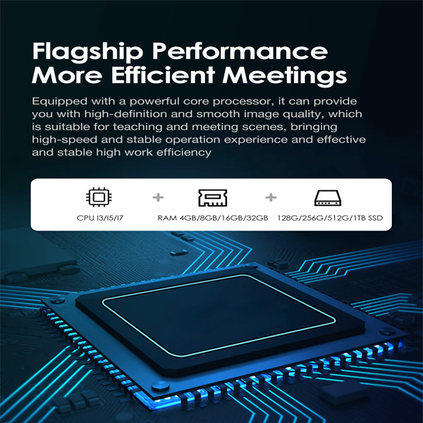 Android 11 Capacitive Interactive Whiteboard 0.372×0.372mm 65 Inch Interactive Display