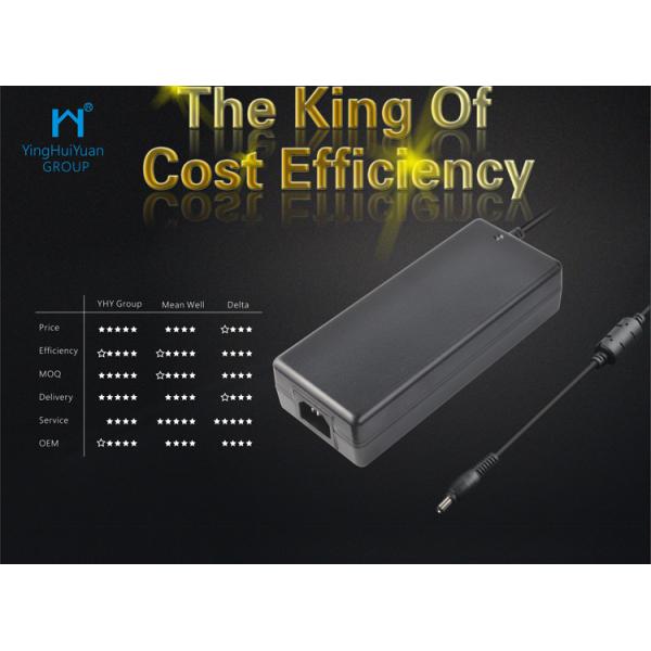 High Efficient Universal AC DC Power Adapter Output 24 Volt 4.5 Amp