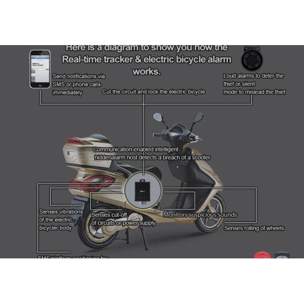 Real time tracker electric bicycle alarm