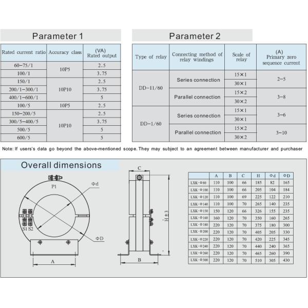 LXK-80 Zero Sequence Current Transformer