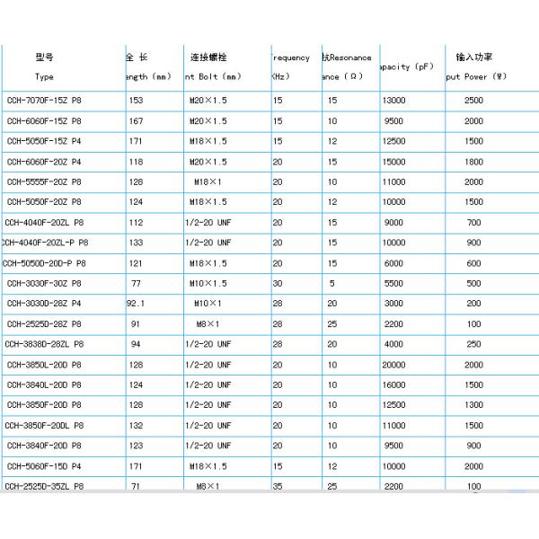 Higher power Energy Collectiong Ultrasonic Welding Transducer 1500W 1800W 2000W 1200W