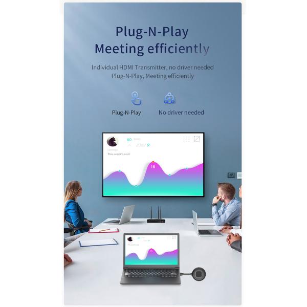 4K Wireless HDmi Presentation System HDMI VGA Dual Output Streaming