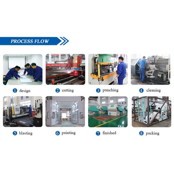 Large Capacity 8mm Animal Pellet Making Machine Fish Cat Dog Food Pellet Machine