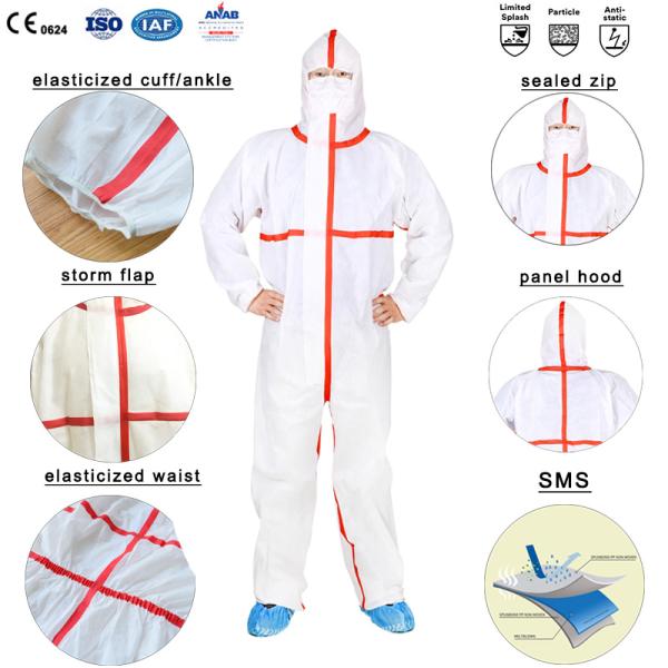 CE Asbestos Removal Disposable Work Wear