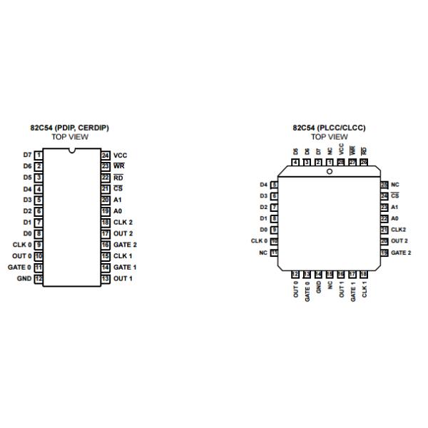 CP82C54-10 Programmable IC Chips CMOS Programmable Intervel Timer