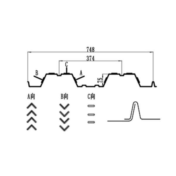 Cutting Blade Cr12 Metal Floor Deck Roll Forming Machine With 380V / 50Hz / 3 Phase