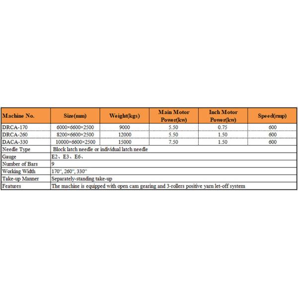 Vegetable Warp Knitting Machine Reusable Net Single Needle Bar Machine