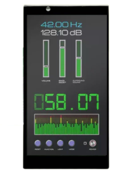 5.5 Inch IPS TFT LCD Display with All Viewing Angles Customizable ST7703 Driver IC