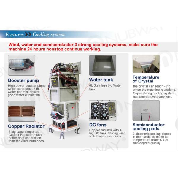 CE FDA approved Professional semiconductor + water + air cooling system beauty equipment shr e-light ipl machine