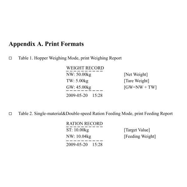 High Anti Jam Hopper Scale / Platform Scale Controller Auto Zero Tracking