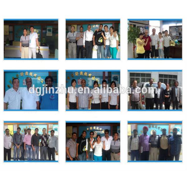 Custom CNC Polishing Machine for Stainless Steel Sinks with 380V-50HZ Power and 2500r/min Speed