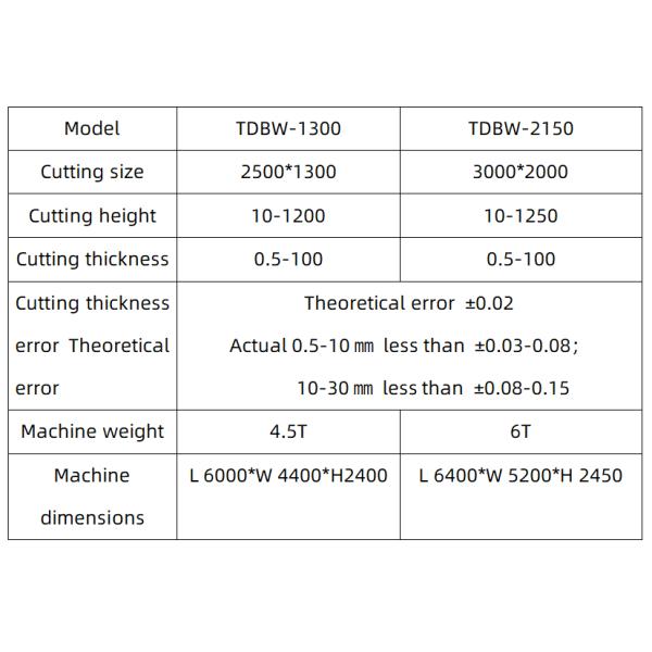 1632896961996611.png High Speed Full Servo Control PU Foam Horizontal Cutting Splitting Machine TDBW-1300/2100
