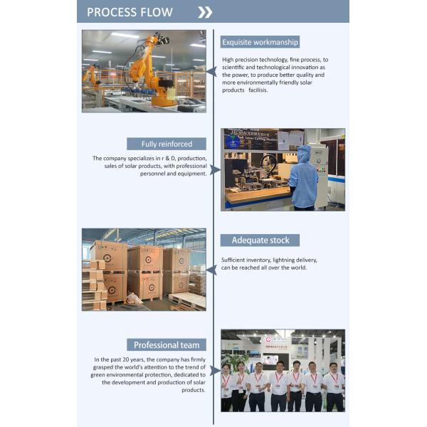 72 Cell Solar PV Module Photovoltaic Coated Tempered Glass Solar Panel Kit 340w 345w