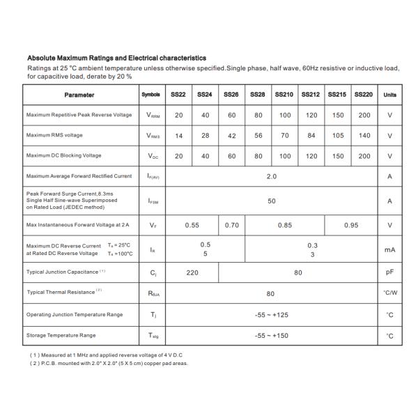 Supply Higher Cost Performance Schottky Diode SS210 SMA 2A 100V For Charger And Appliance