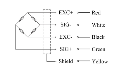 Stainless Steel Weighing Modules 1T To 30T Compression Weigh Modules