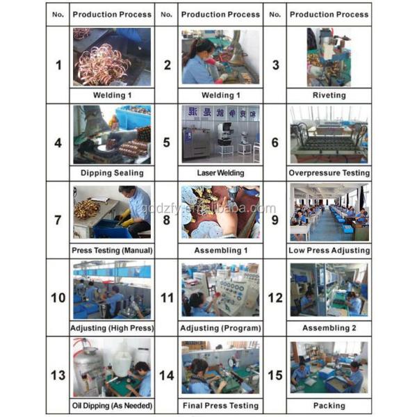 60mm Hydraulic Jack Pressure Gauge Manometer With Back Flange