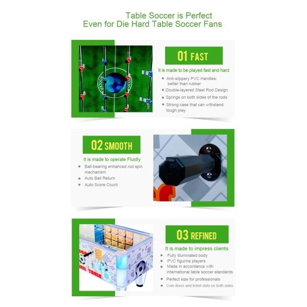 Card Operated Indoor Soccer Simulator Football Game Machine