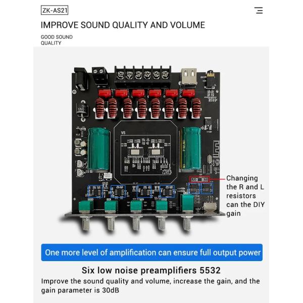 ZK-AS21 2.1 Channel Digital Power Amplifier Board Module 220W*2+350W High Low Tone Subwoofer TPA3255 BT Home Audio AS21