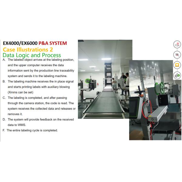 Automatic Piezo High Resolution Inkjet Printer Case Labeling System For Packaging Lines