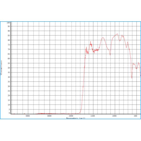 PIR500B 1.1V Infrared Temperature Sensor PIR Motion Sensor Module With Dual Element
