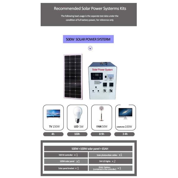 45Ah 500Wh Portable Solar Lighting Kit , Solar Power Charging System
