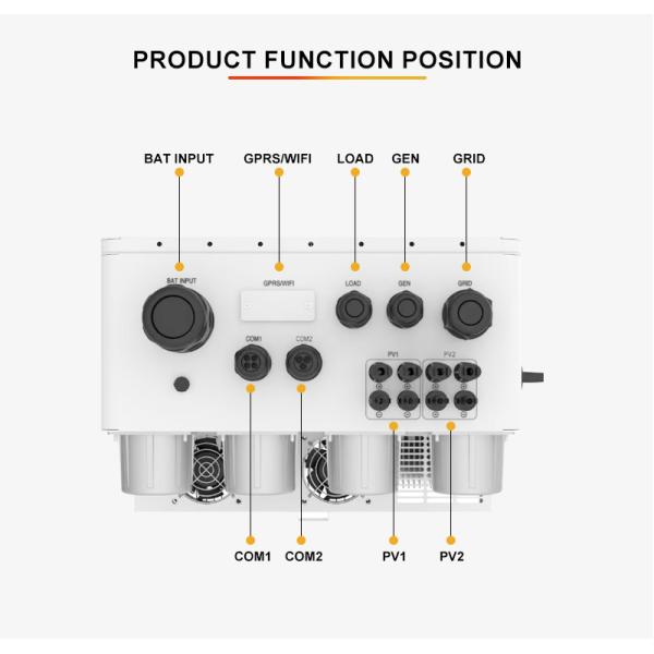 Three Phase 40V-60V 10kw 15kw Hybrid Inverter Dual Output MPPT Pure Sine Wave On/Off Grid Solar Inverter IP66 Hybrid Inverter