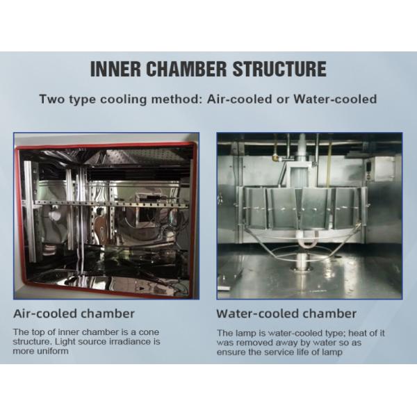 Electronic Accelerated Aging Chamber Weathering Xenon Arc Test Chamber