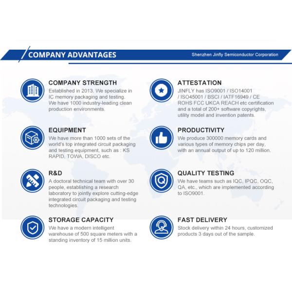 32Gb 64gb 128gb Memory Cards , 256gb SD Cards For Cctv Wifi Camera