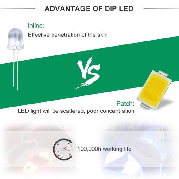 Full Body Foldable Color LED Photon Therapy Machine