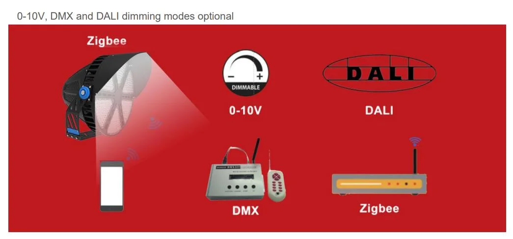 LED Flood Light High Mast Lights CE, RoHS, ETL, FCC IP65 Ik10 Waterproof 155lm/W 1000W Dimmable Outdoor Square