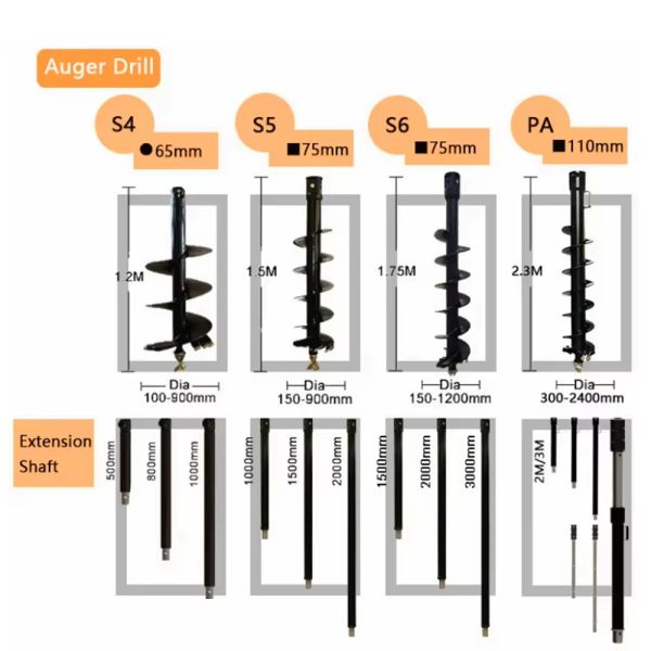Customized 5-40ton Screw Pile Driver Excavators & Deep Hole Drilling Rigs Excavator Machine Digger Auger Screw Pile Driver Ground Screw Drilling For