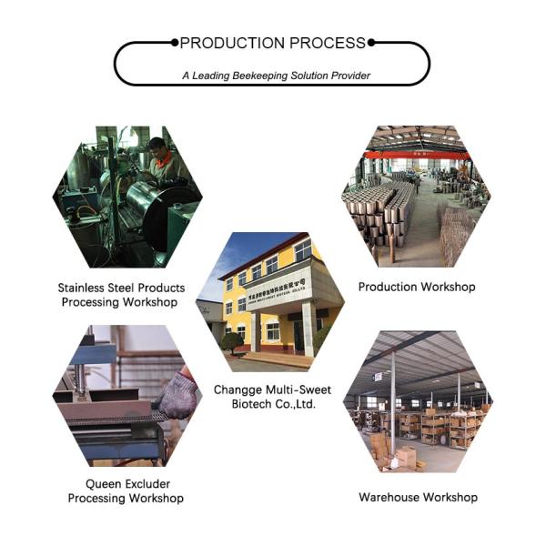 Capacity 2.27kgs Apiculture Tools Boardman Entrance Bee Feeder