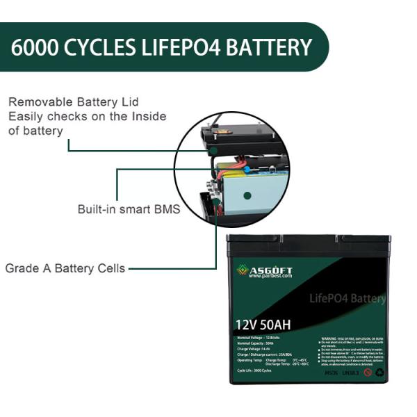 Smart Lifepo4 Battery 12v 30ah 6ah 7ah 8ah 22ah 24ah 25ah 12v 50ah Lithium Ion Battery BMS 4S Pack